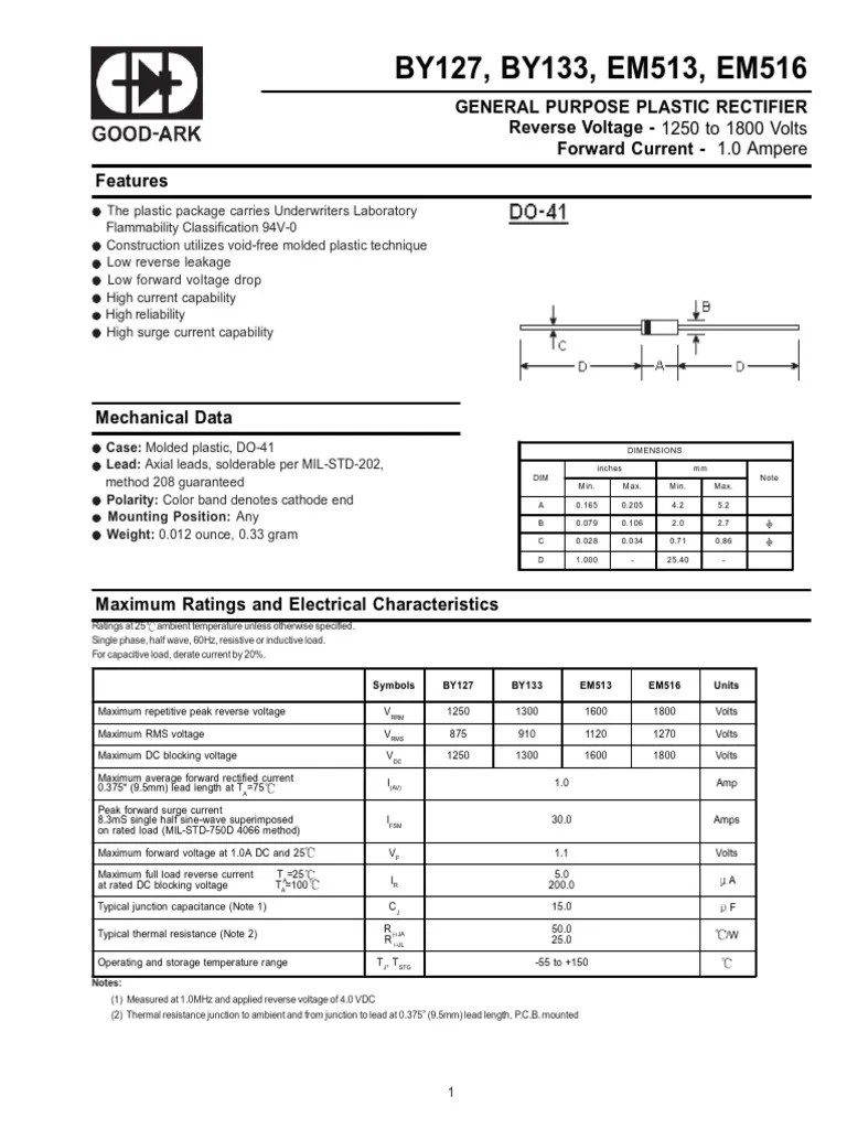 Diode BY127 EM513 (Data Sheet)