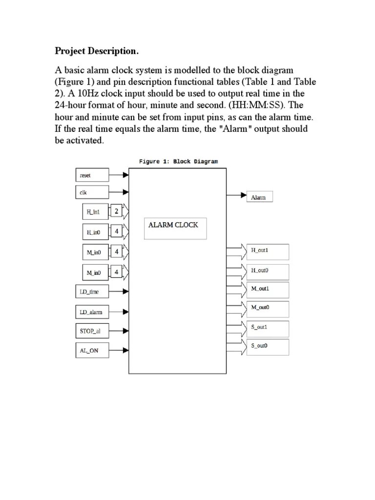 Verilog PDF Clock Real Time Computing