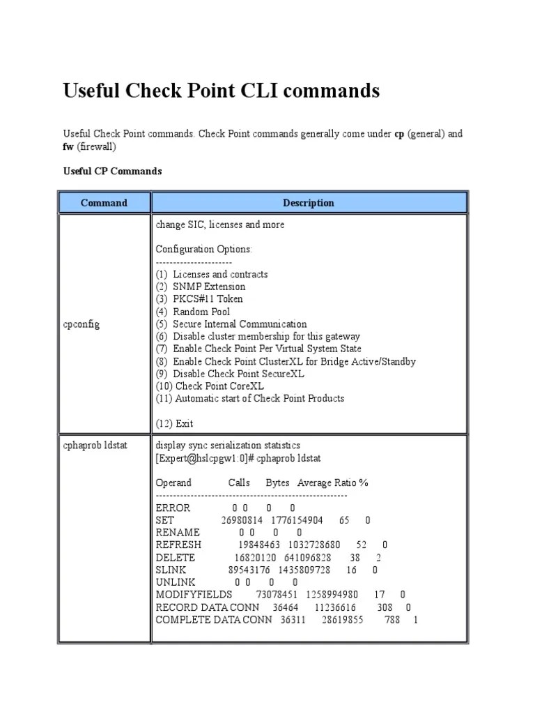 Notes Checkpoint CLI Commands Firewall Operating System