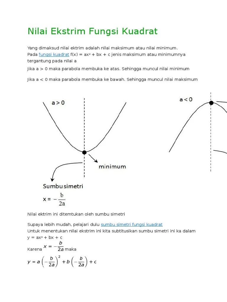 Nilai Ekstrim Fungsi Kuadrat | PDF