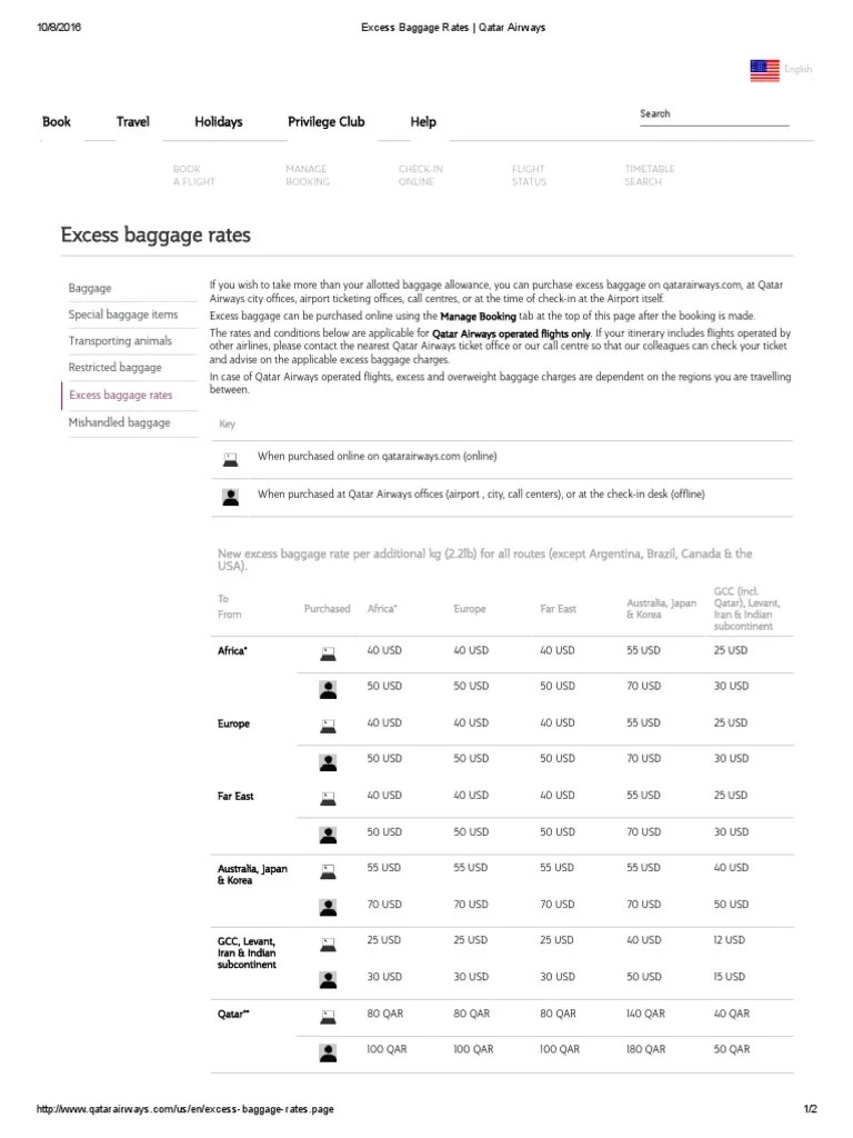 Excess Baggage Rates Qatar Airways PDF Airlines Aviation