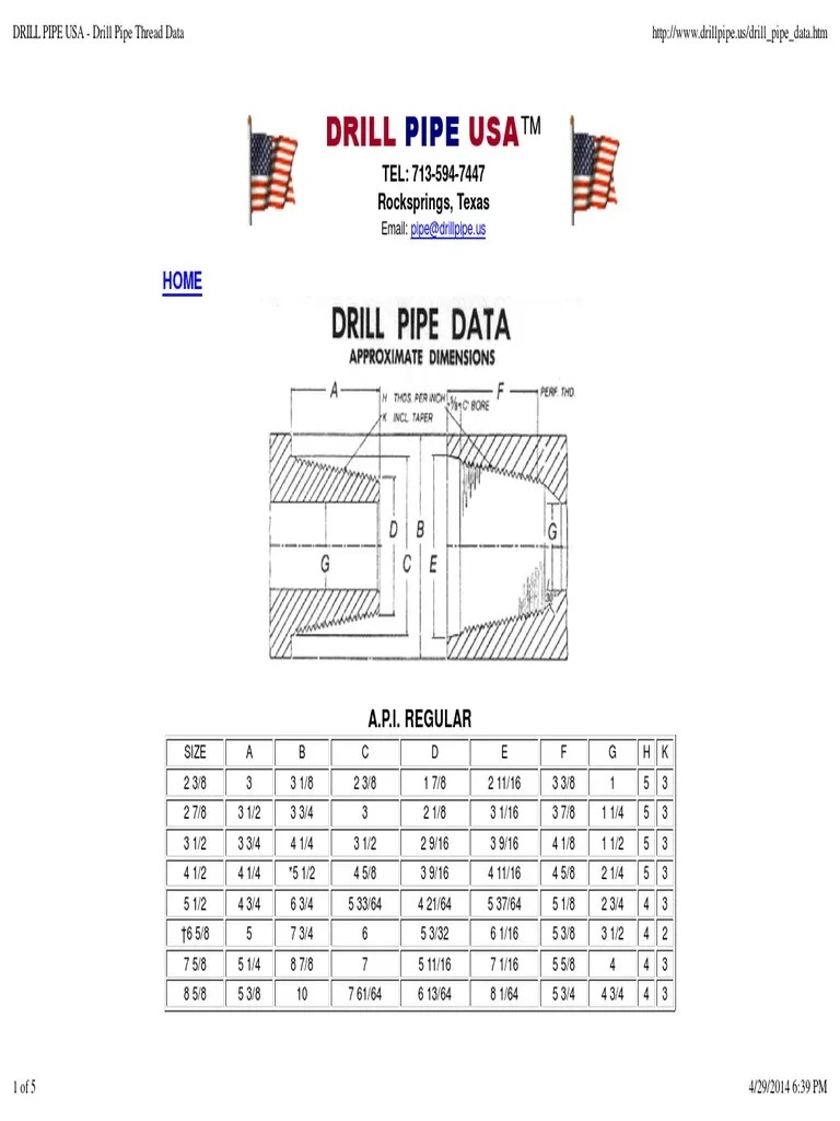 Drill Pipe Usa Drill Pipe Thread Data Tools Building Materials