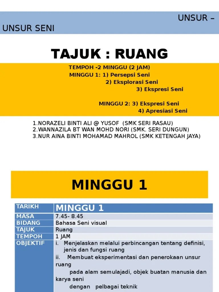 Tajuk Ruang Bentang | PDF