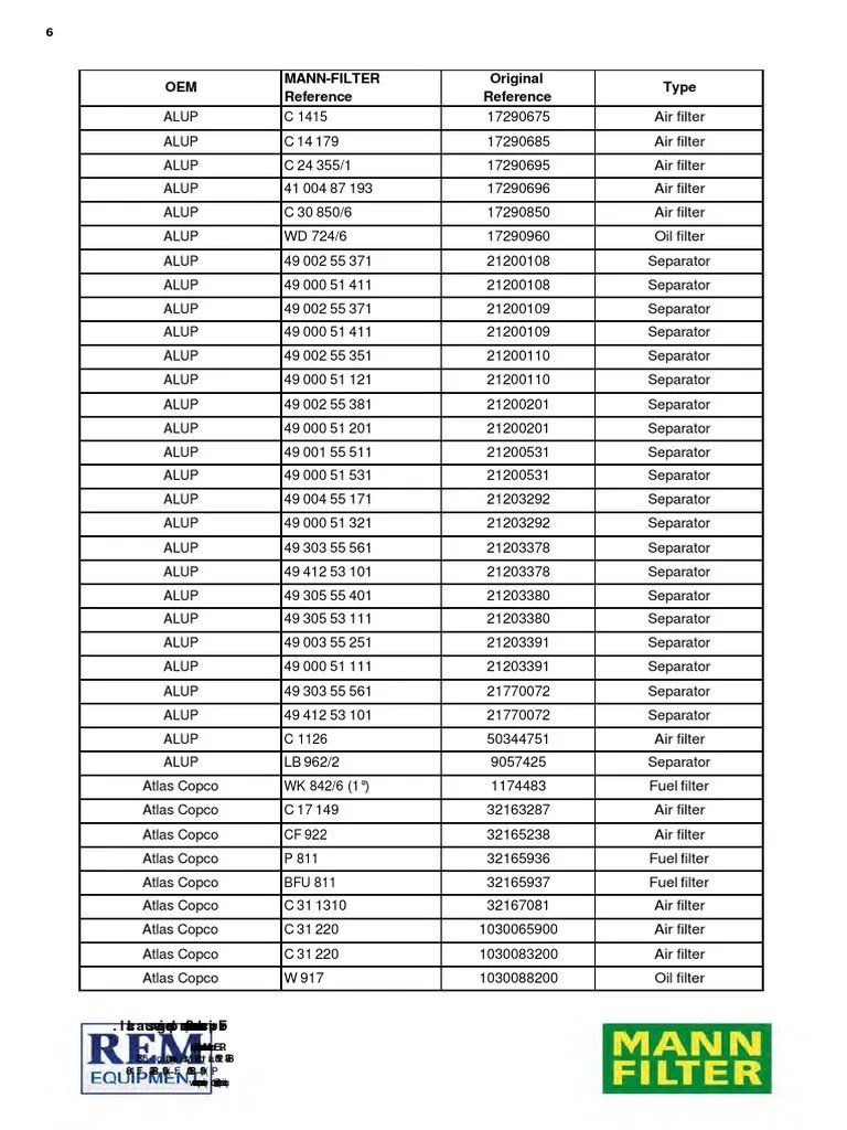 Cross Reference Mann 00010 | PDF