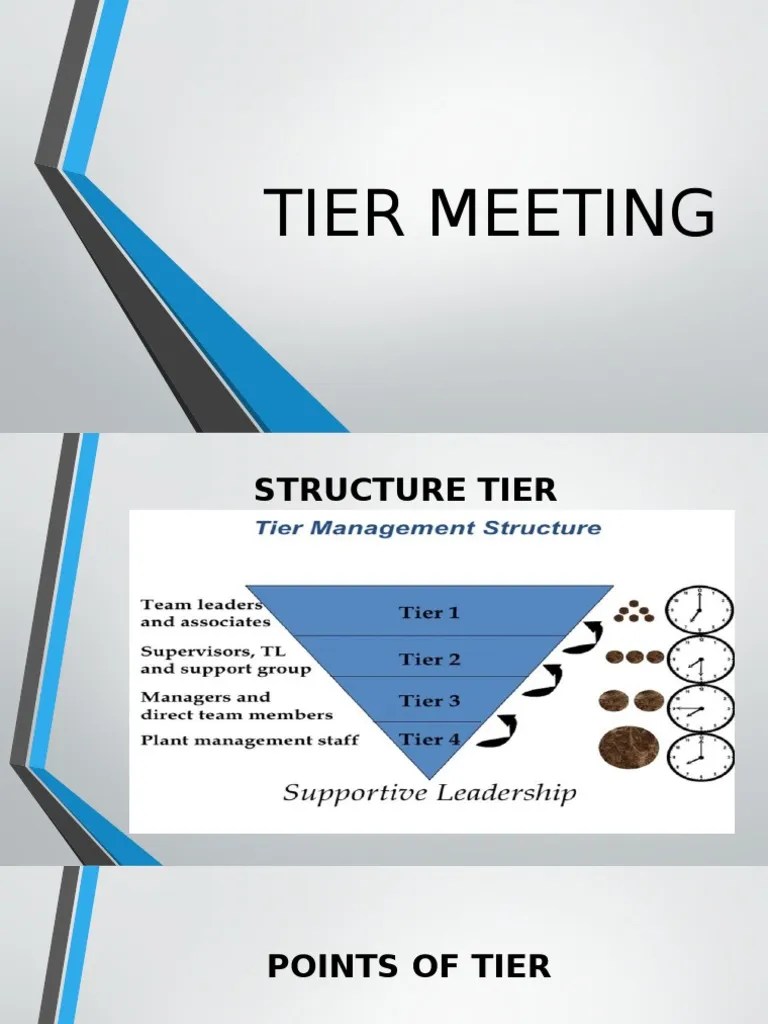 Tier Meeting