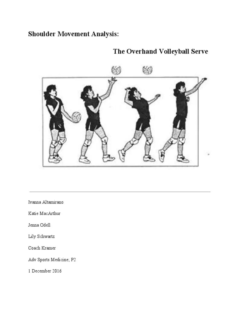 Shoulder Movement Analysis The Overhand Volleyball Serve Anatomical