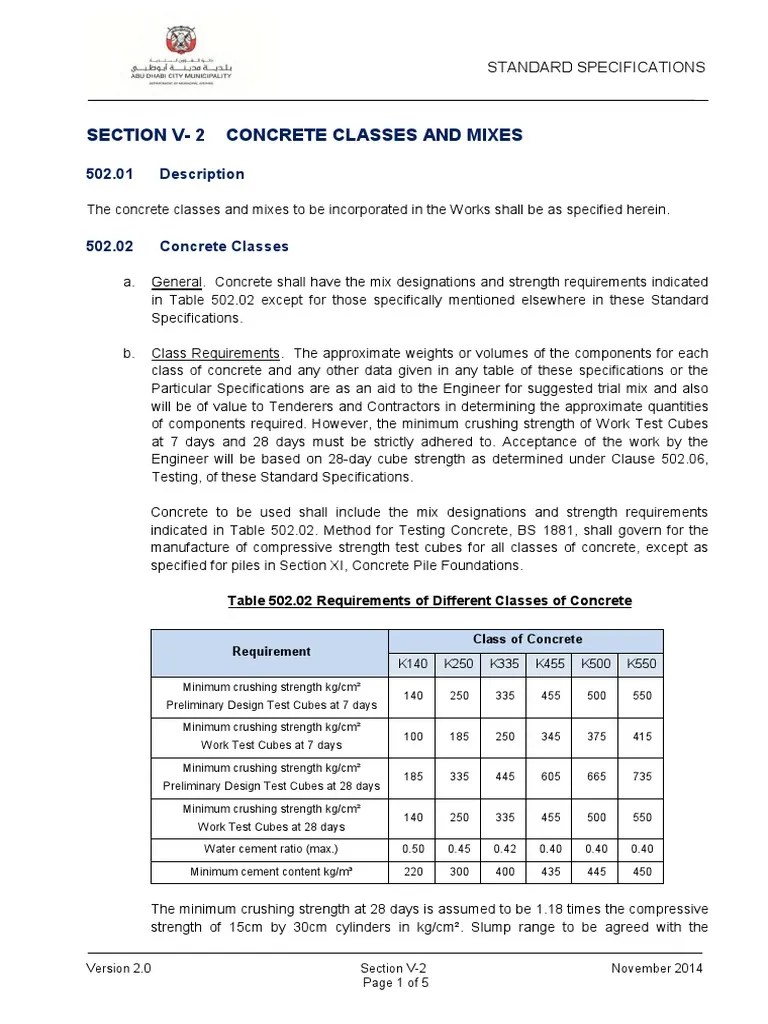 Concrete Specs Specification (Technical Standard) Concrete