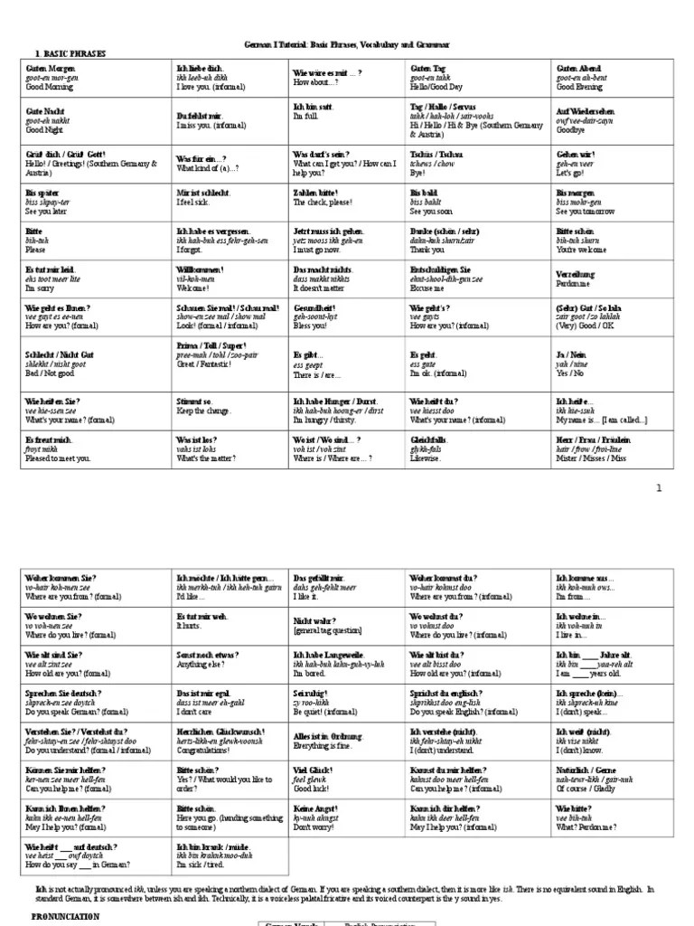 German Grammar Table