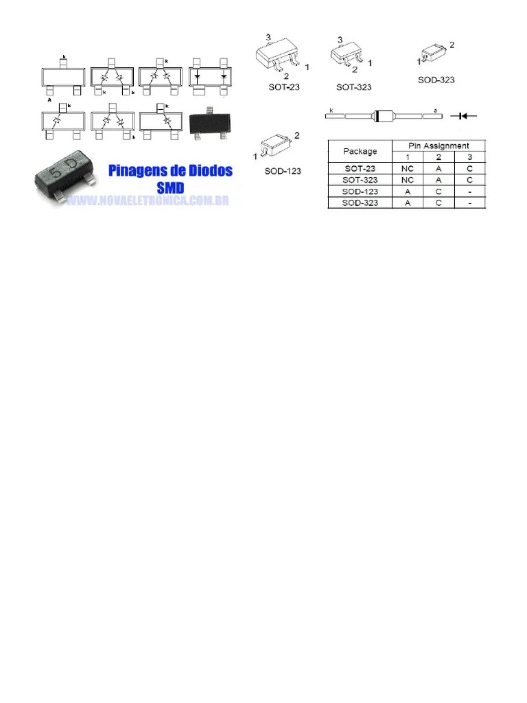 A Comprehensive List of Diode and Transistor Part Numbers with