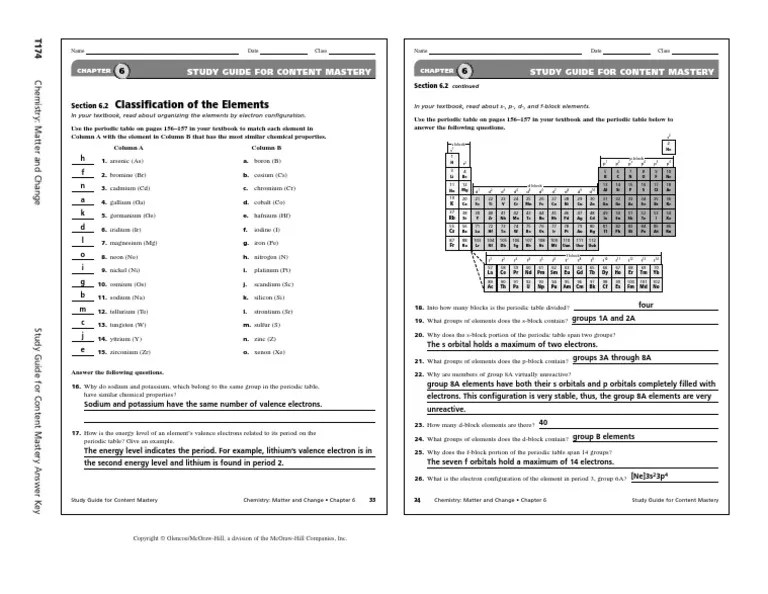 03 Practice - Classification of The Elements Key PDF | PDF | Periodic