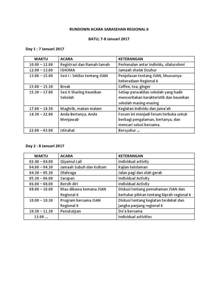 Rundown Acara Sarasehan Regional 6 Final | PDF