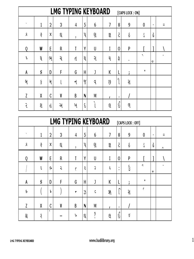Typing Keyboard LmgArun