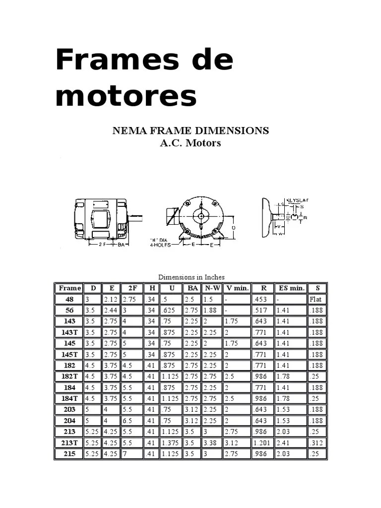 Frames de Motores Bienes manufacturados Componentes eléctricos