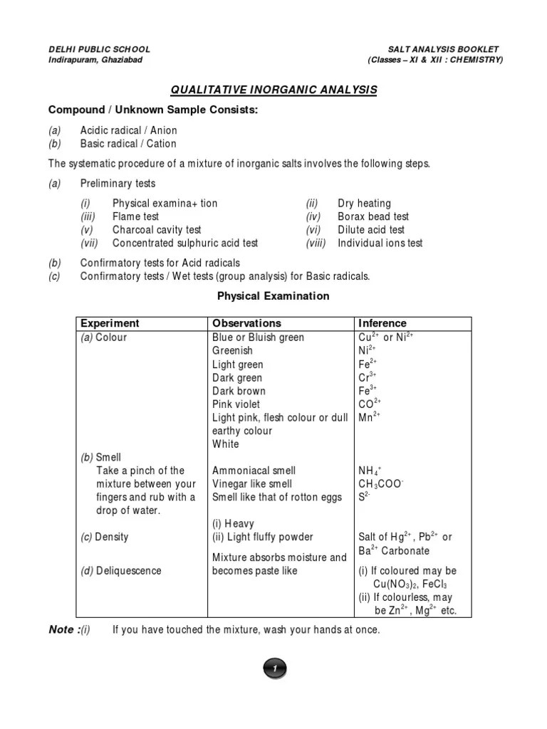 Salt Analysis 12 Alcohol Alkene