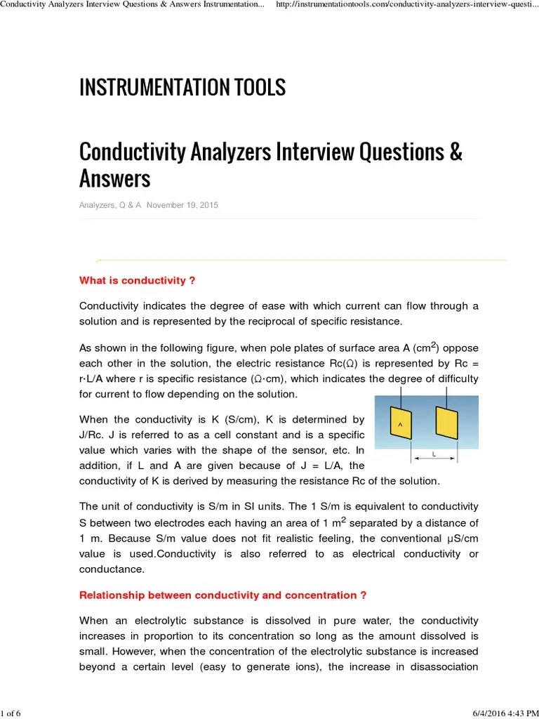 Conductivity Analyzers Interview Questions & Answers Instrumentation