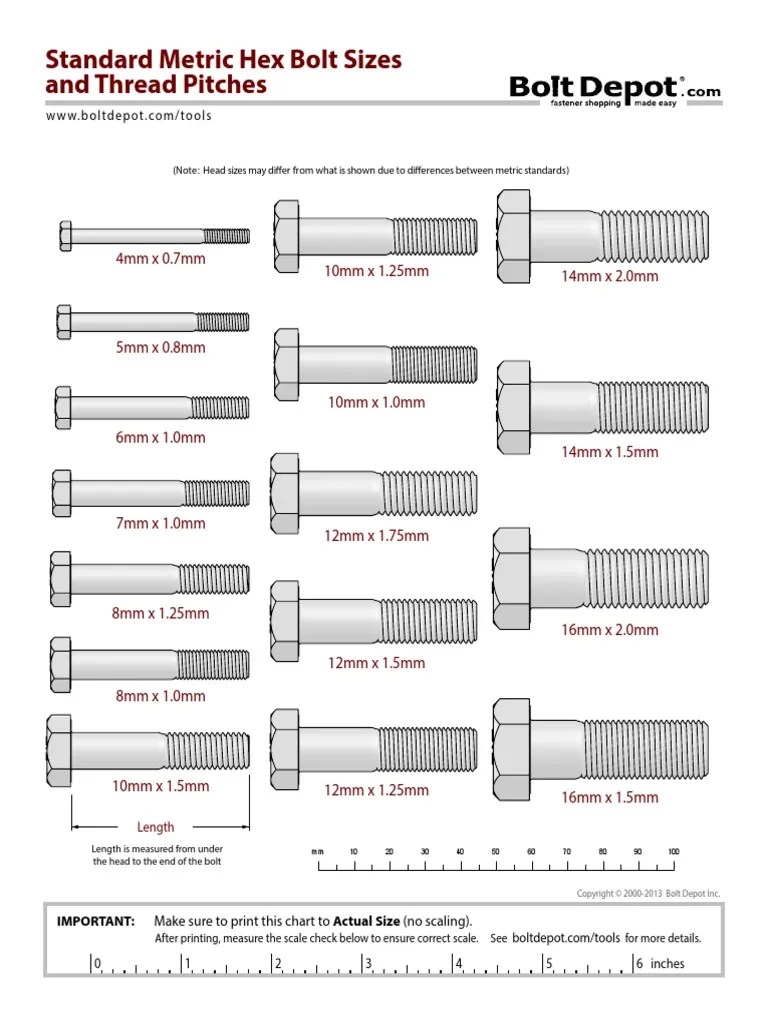 Metric-Hex-Bolt-Sizes.pdf