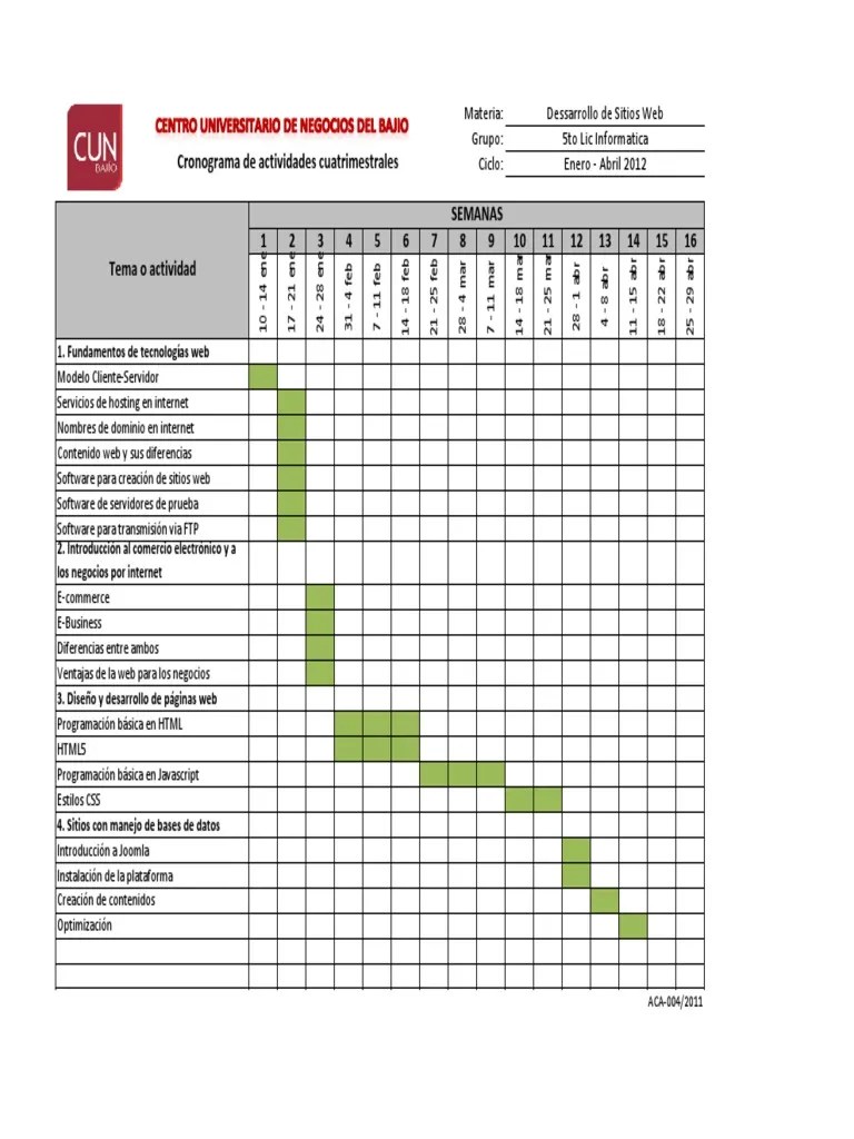 cronograma para el desarrollo de sitios web.pdf