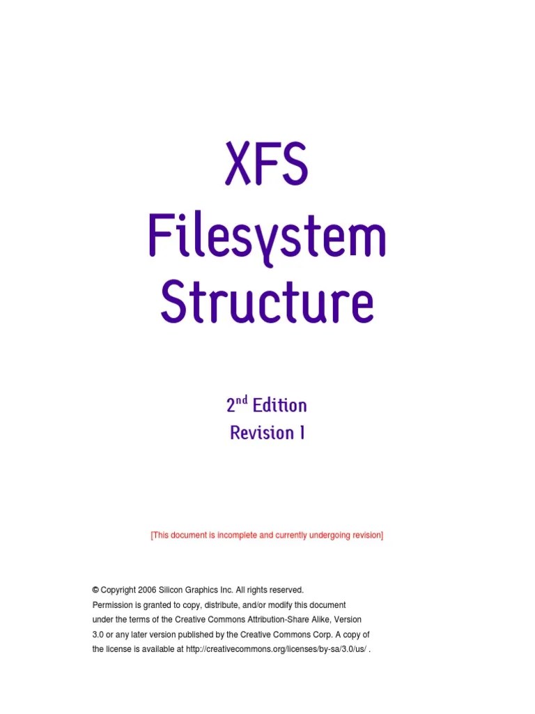 Xfs Filesystem Structure File System File Format
