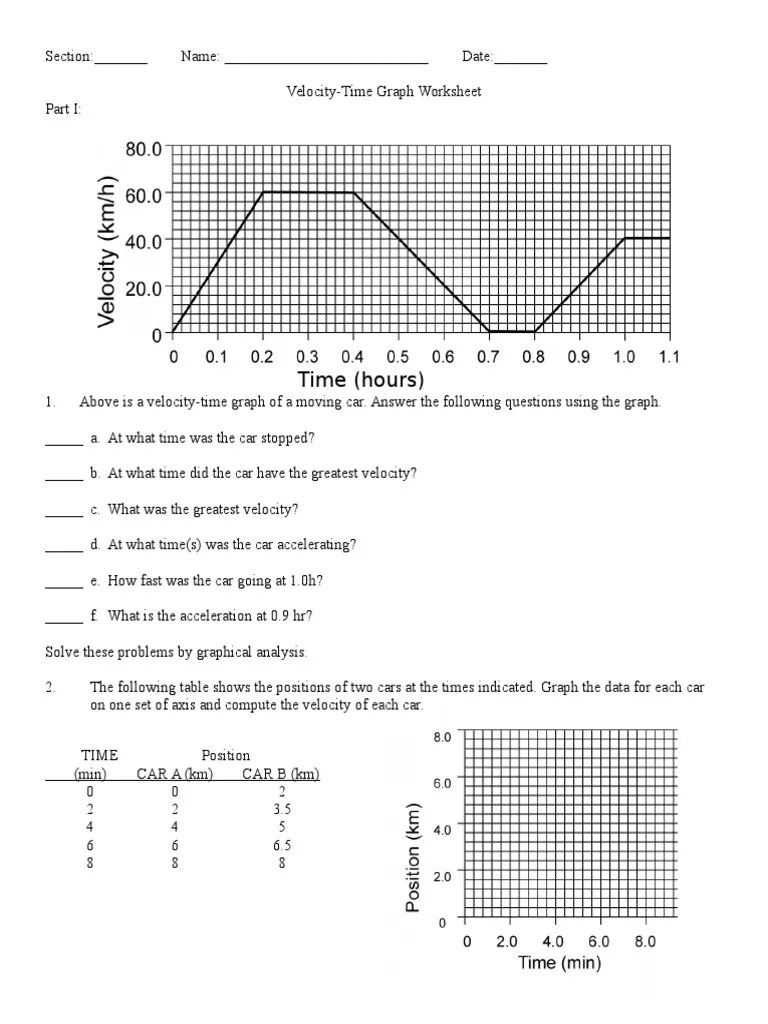 Worksheet Velocity Graph.doc