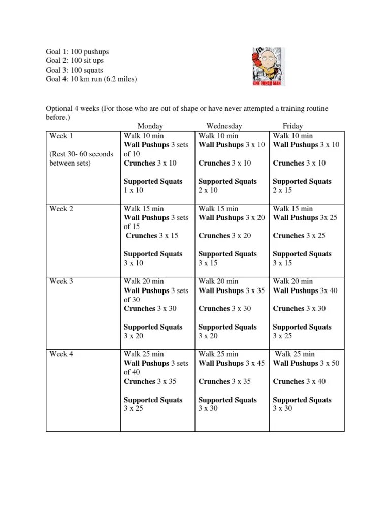 one punch man training routine Human Size Recreation