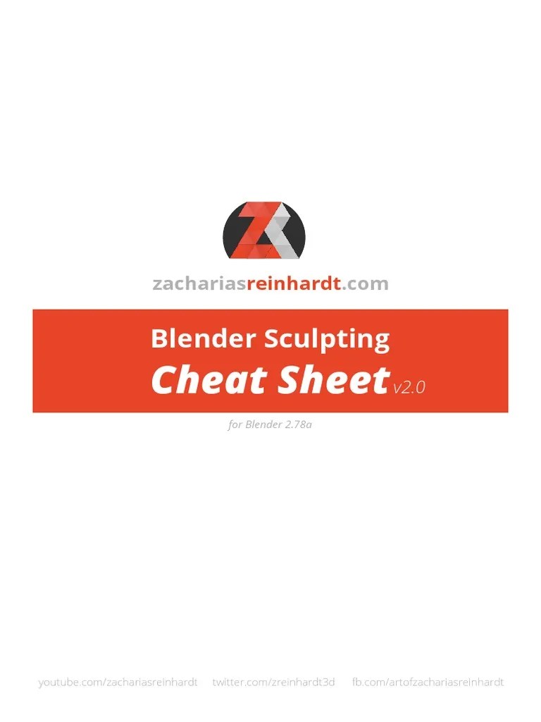Blender Sculpting Cheat Sheet v2.0 Color PDF