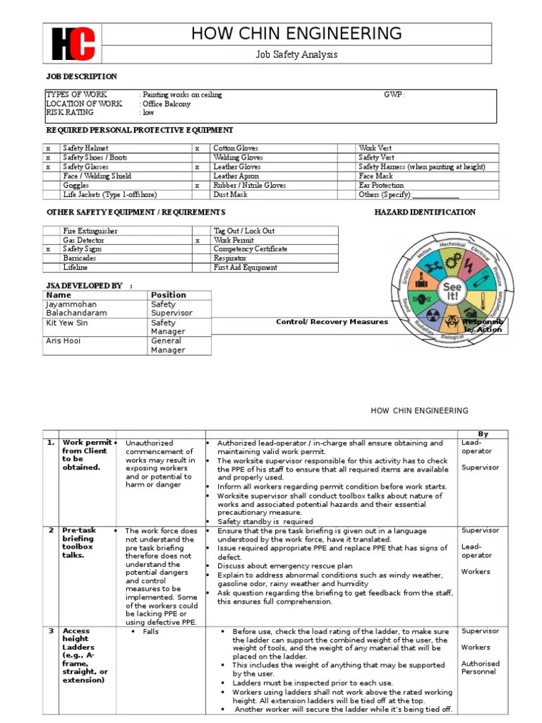 JSA Ceiling Access by Ladder Personal Protective Equipment Safety
