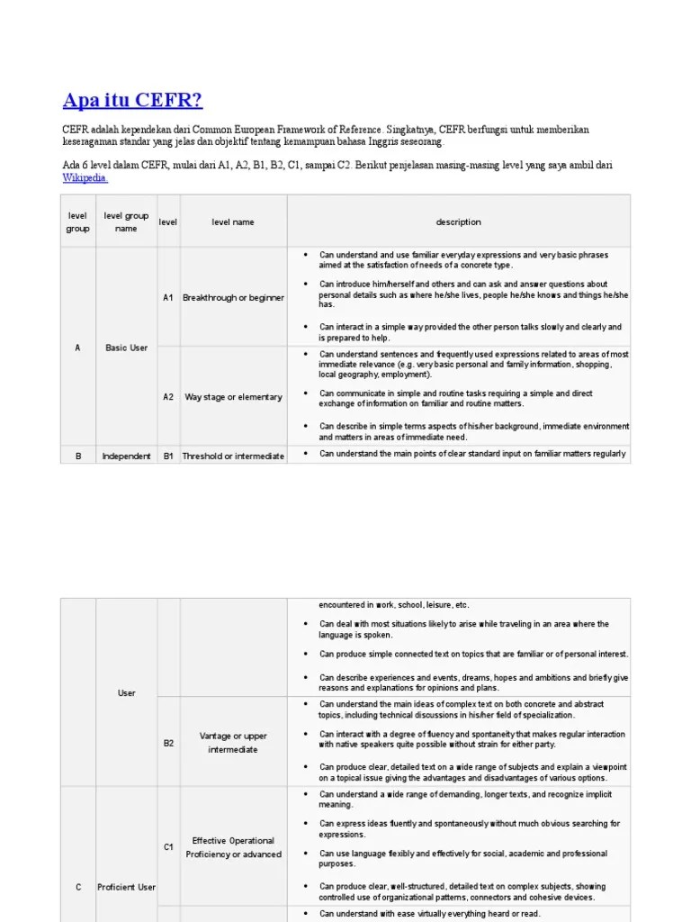 Apa Itu CEFR Test (Assessment) Semiotics