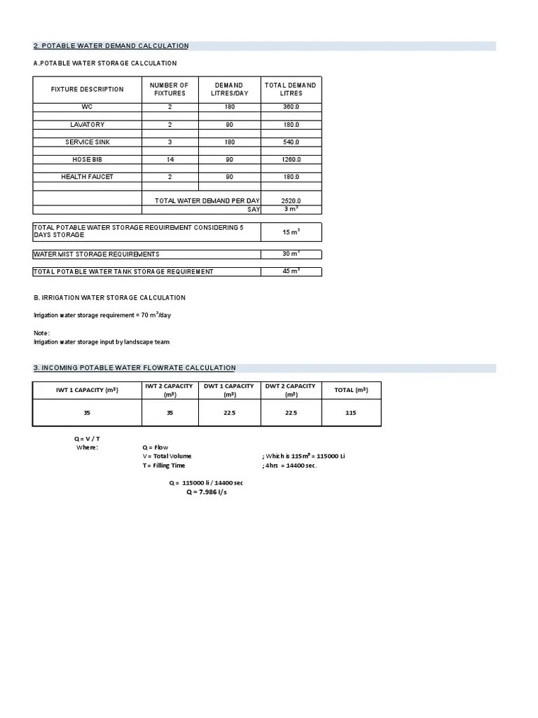 Potable Water Demand Calculation (4G1).pdf