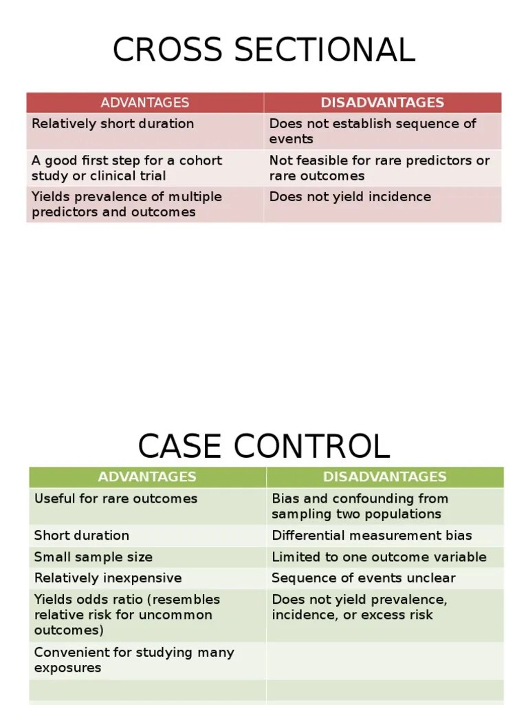Study Design Comparison Cohort Study Relative Risk