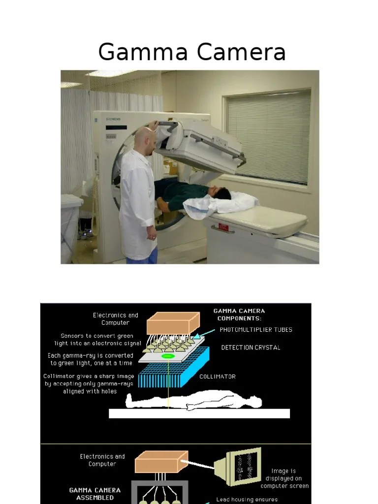 Gamma Camera PDF Angular Resolution Gamma Ray