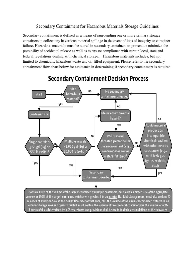 Secondary Containment Guide Dangerous Goods Hazardous Waste