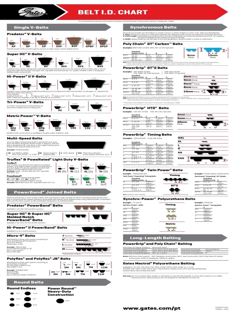 GatesBelt ID Chart | Belt (Mechanical) | Mechanical Engineering