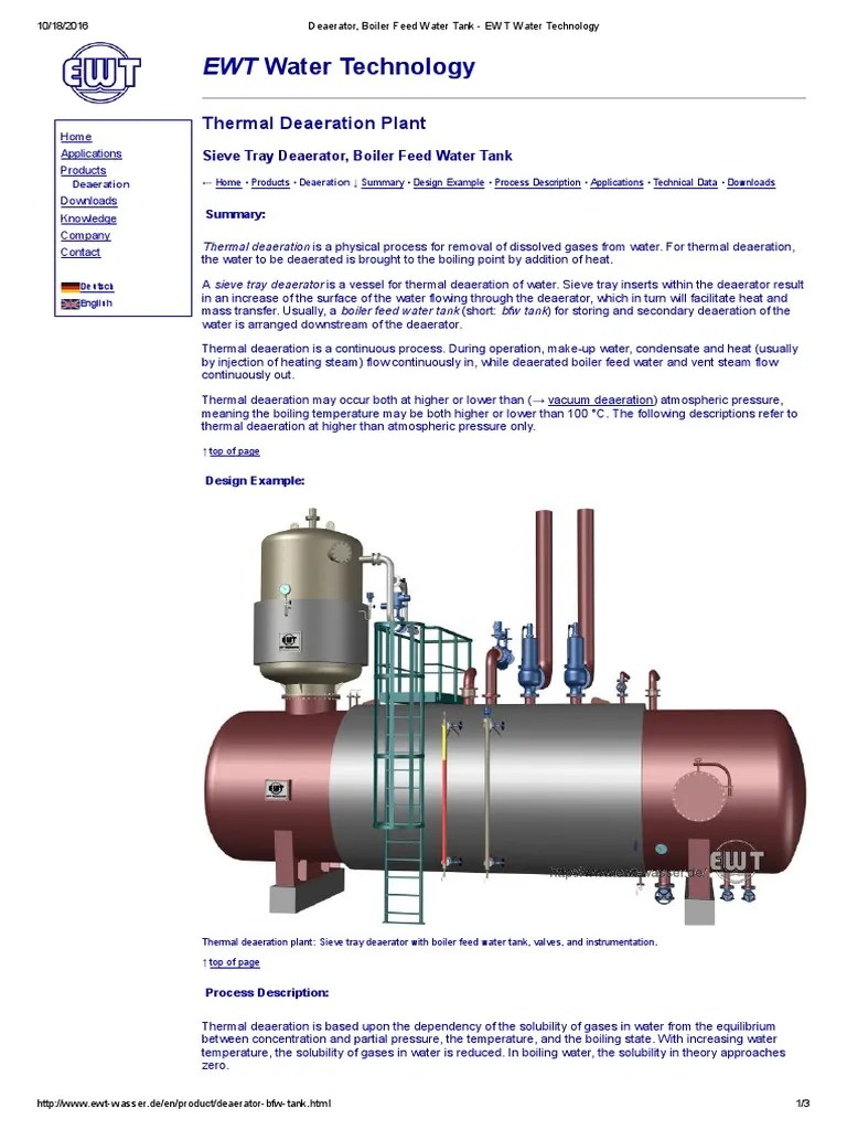 Deaerator, Boiler Feed Water Tank EWT Water Technology Boiler Steam