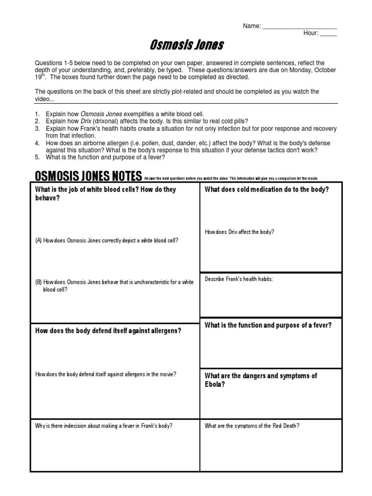 Osmosis Jones Video Questions WS Medical Specialties Wellness