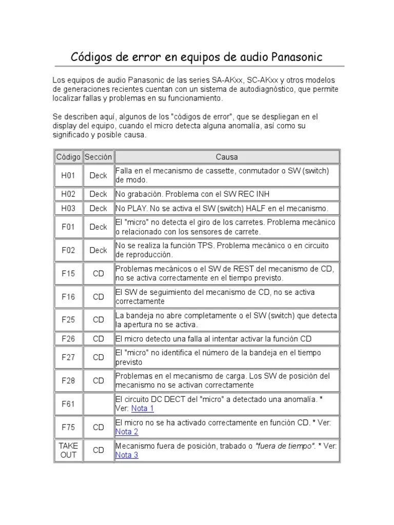 Códigos de Error en Equipos de Audio Panasonic PDF voltaje Disco