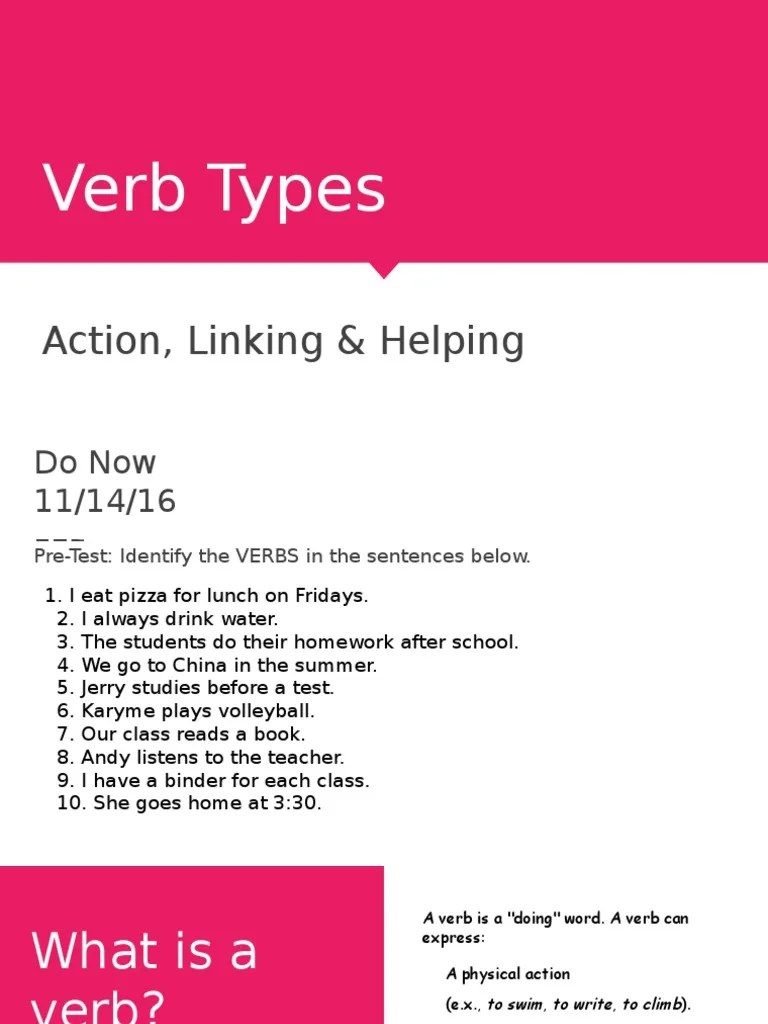 Verb Types Subject Predicate StandAlone PDF Subject (Grammar