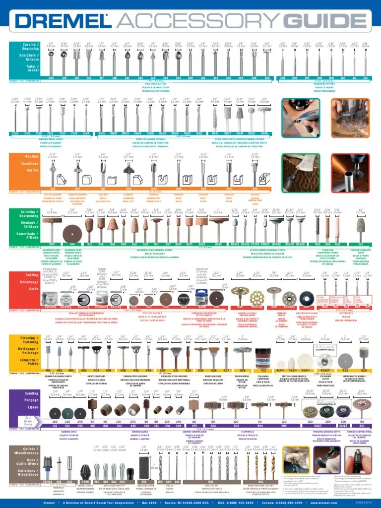 Dremel Accessory Guide Poster.pdf Abrasive Metalworking