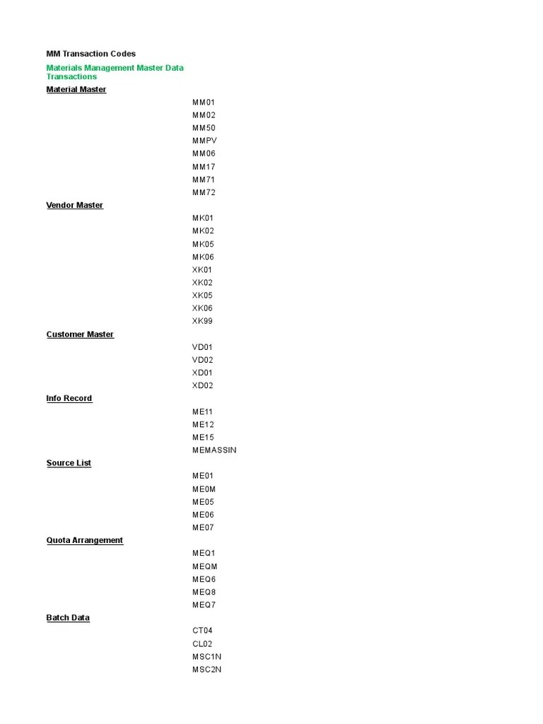 Material Master Materials Management Master Data Transactions PDF