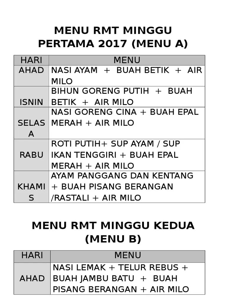 Menu RMT 2017