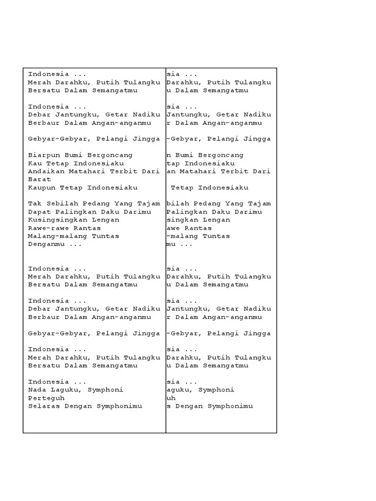 Lirik Lagu Gebyar-Gebyar | PDF