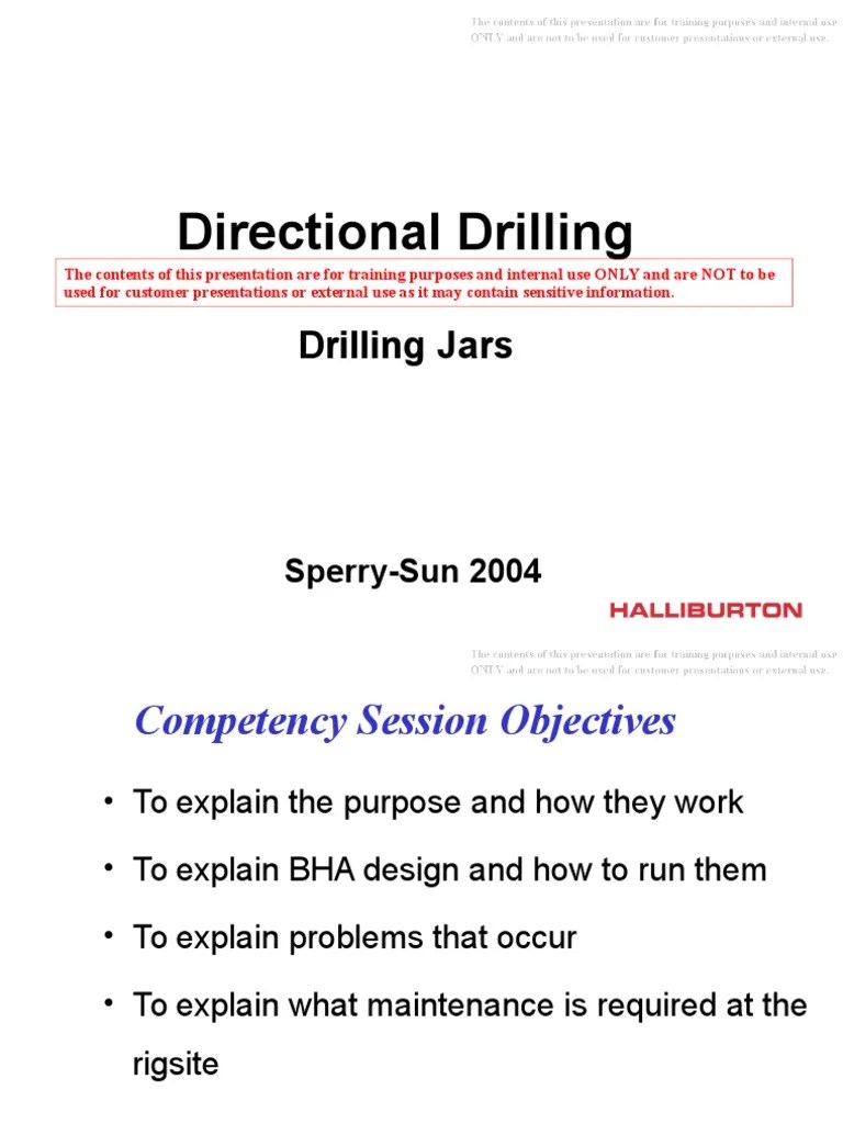 39 Drilling Jars Force Mechanical Engineering