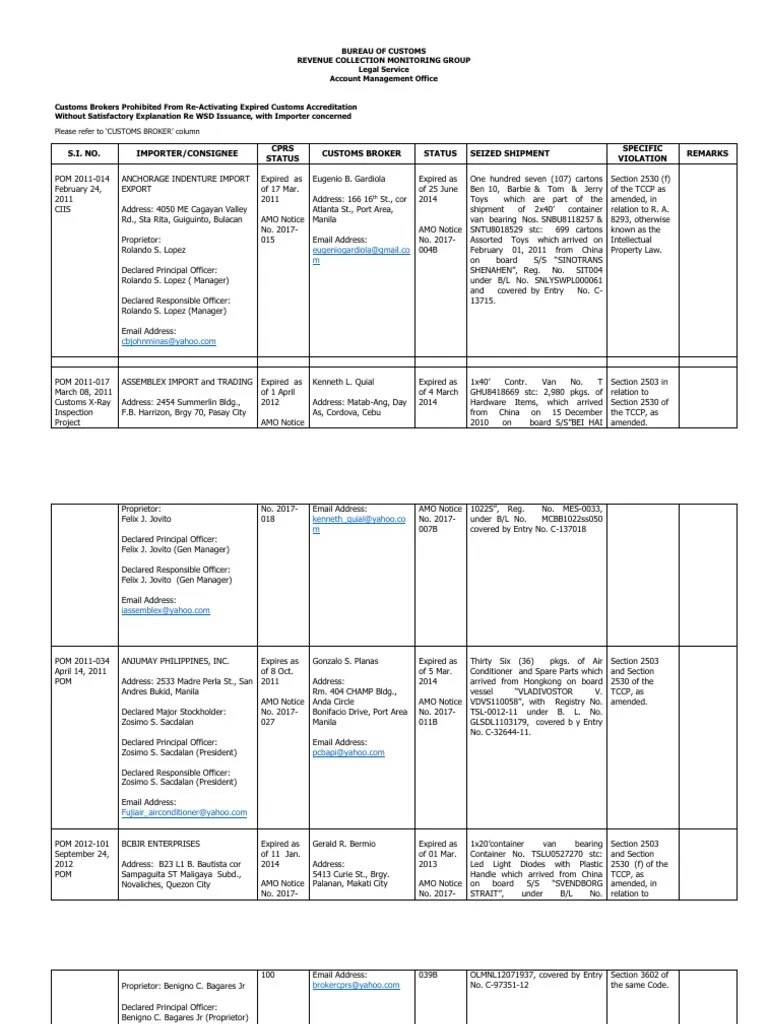 Customs Brokers Prohibited From ReActivating Expired Customs