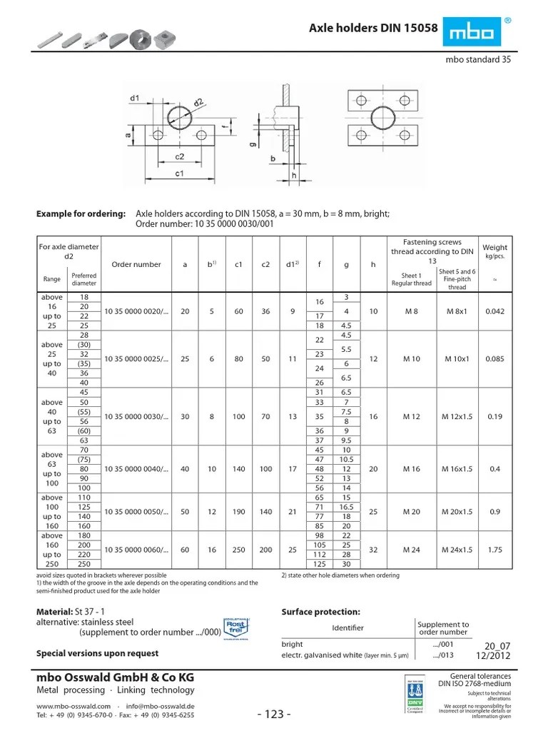 Axle Holders PDF Screw Metalworking