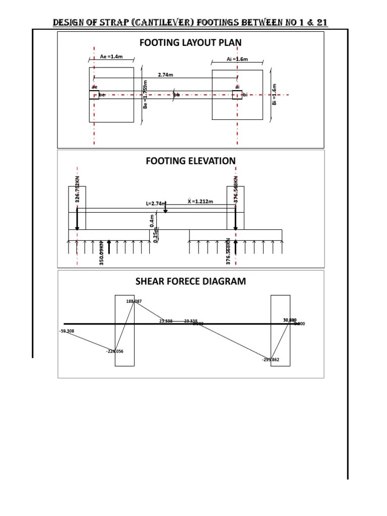 Design of Strap Footing With Dwgs Bending Beam (Structure)