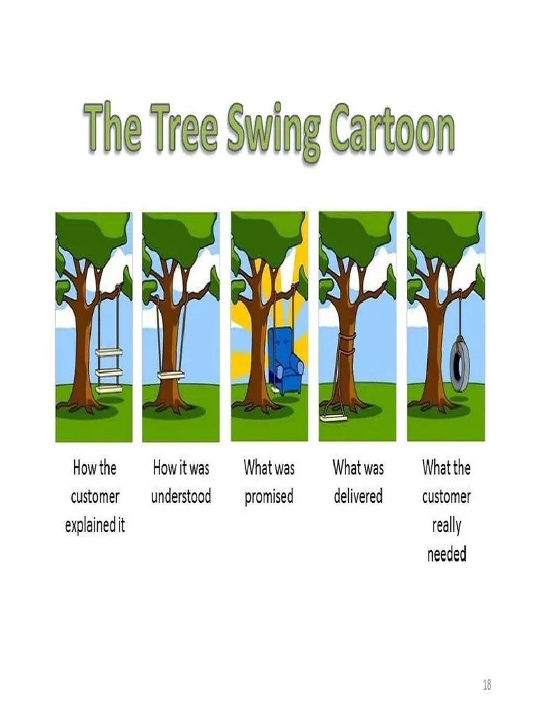 The Tree Swing PDF