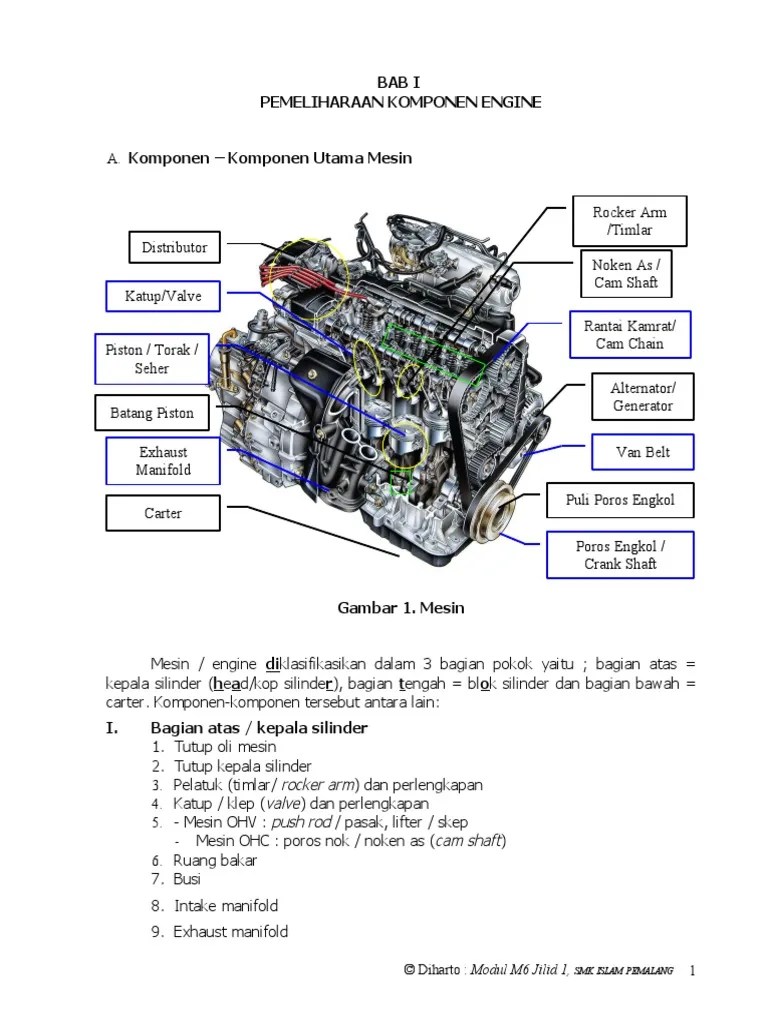 Komponen Mesin 2 Tak Beserta Gambarnya Seputar Mesin
