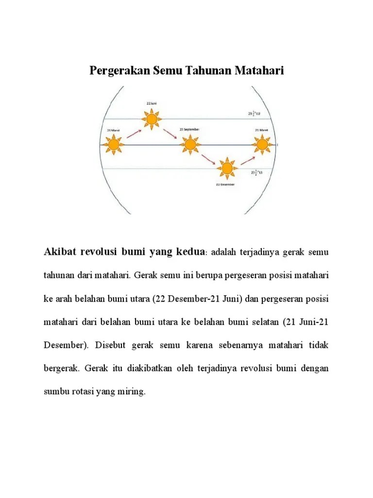 Pergerakan Semu Tahunan Matahari | PDF