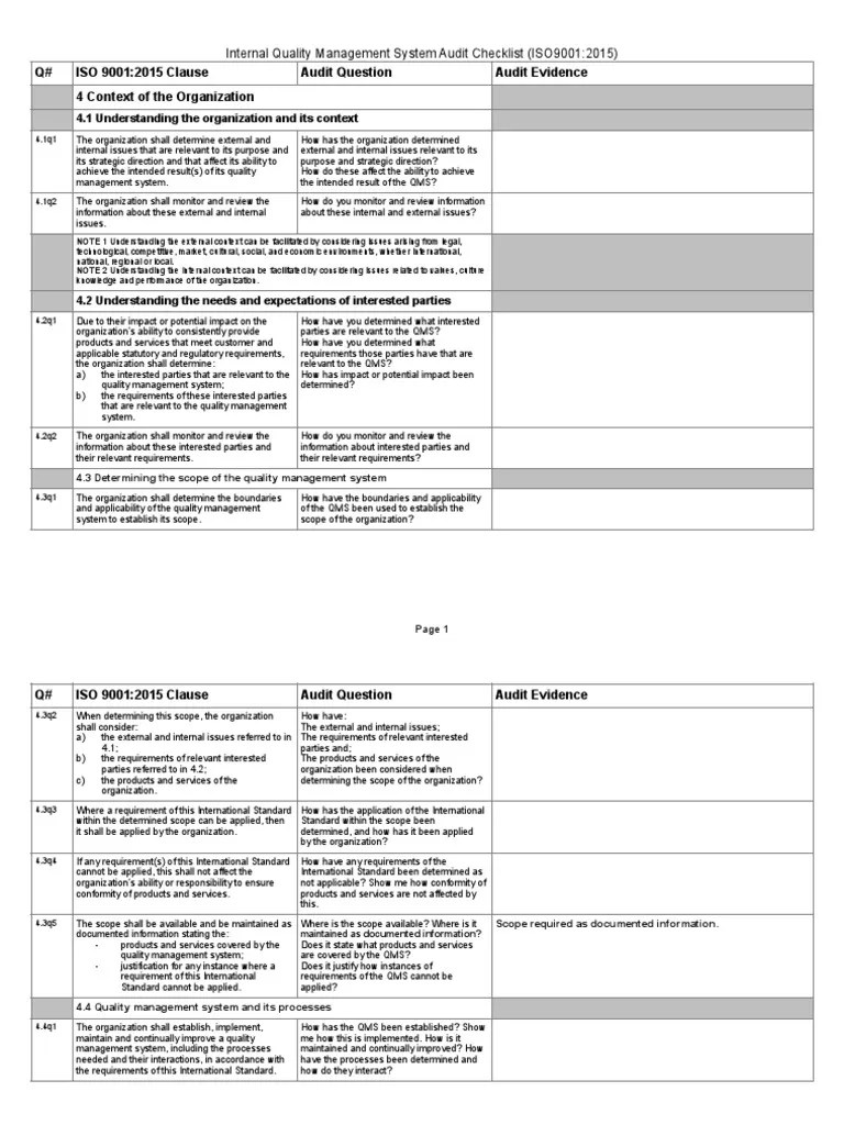 ISO 90012015 Checklist.pdf Quality Management Quality Management