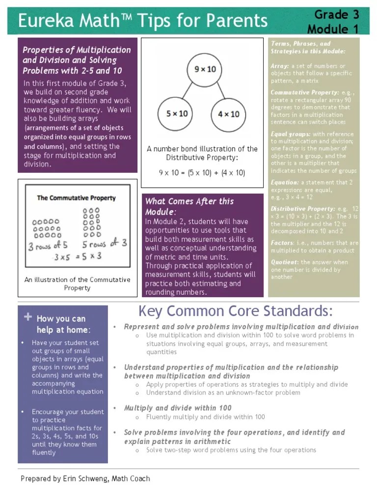 eureka math grade 3 module 1 parent tip sheets Matrix (Mathematics) Multiplication