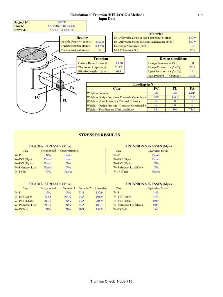 Trunnion Calculation PDF Bending Pascal (Unit)
